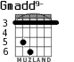 Gmadd9- для гитары - вариант 4