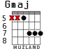 Gmaj для гитары - вариант 4