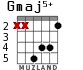 Gmaj5+ для гитары - вариант 2