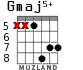 Gmaj5+ для гитары - вариант 3