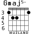 Gmaj5- для гитары - вариант 3