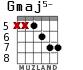 Gmaj5- для гитары - вариант 4