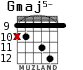 Gmaj5- для гитары - вариант 5