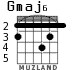 Gmaj6 для гитары - вариант 3