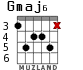 Gmaj6 для гитары - вариант 4