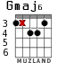 Gmaj6 для гитары - вариант 5