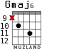 Gmaj6 для гитары - вариант 6