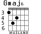 Gmaj6 для гитары - вариант 1