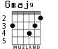 Gmaj9 для гитары - вариант 3