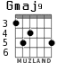 Gmaj9 для гитары - вариант 5