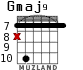 Gmaj9 для гитары - вариант 6