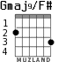 Gmaj9/F# для гитары - вариант 2