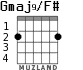 Gmaj9/F# для гитары - вариант 1