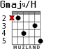 Gmaj9/H для гитары - вариант 3