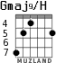 Gmaj9/H для гитары - вариант 4