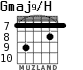Gmaj9/H для гитары - вариант 6