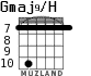 Gmaj9/H для гитары - вариант 7