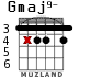 Gmaj9- для гитары - вариант 2