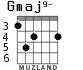 Gmaj9- для гитары - вариант 3