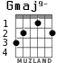 Gmaj9- для гитары - вариант 1