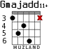 Gmajadd11+ для гитары - вариант 3