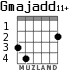 Gmajadd11+ для гитары