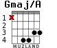 Gmaj/A для гитары - вариант 2