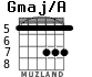 Gmaj/A для гитары - вариант 3