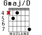 Gmaj/D для гитары - вариант 3