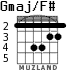Gmaj/F# для гитары - вариант 3