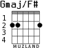 Gmaj/F# для гитары