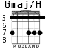 Gmaj/H для гитары - вариант 6