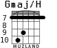 Gmaj/H для гитары - вариант 8