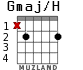 Gmaj/H для гитары - вариант 1