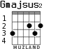 Gmajsus2 для гитары - вариант 2