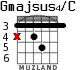 Gmajsus4/C для гитары - вариант 4
