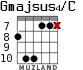 Gmajsus4/C для гитары - вариант 5