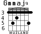 Gmmaj9 для гитары - вариант 4