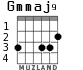 Gmmaj9 для гитары