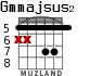 Gmmajsus2 для гитары - вариант 3