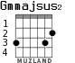 Gmmajsus2 для гитары - вариант 1