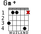 Gm+ для гитары - вариант 2