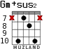 Gm+sus2 для гитары - вариант 5