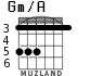 Gm/A для гитары - вариант 2