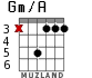 Gm/A для гитары - вариант 3