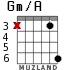 Gm/A для гитары - вариант 4