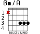 Gm/A для гитары
