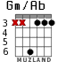 Gm/Ab для гитары - вариант 2