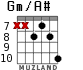 Gm/A# для гитары - вариант 6