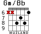 Gm/Bb для гитары - вариант 5
